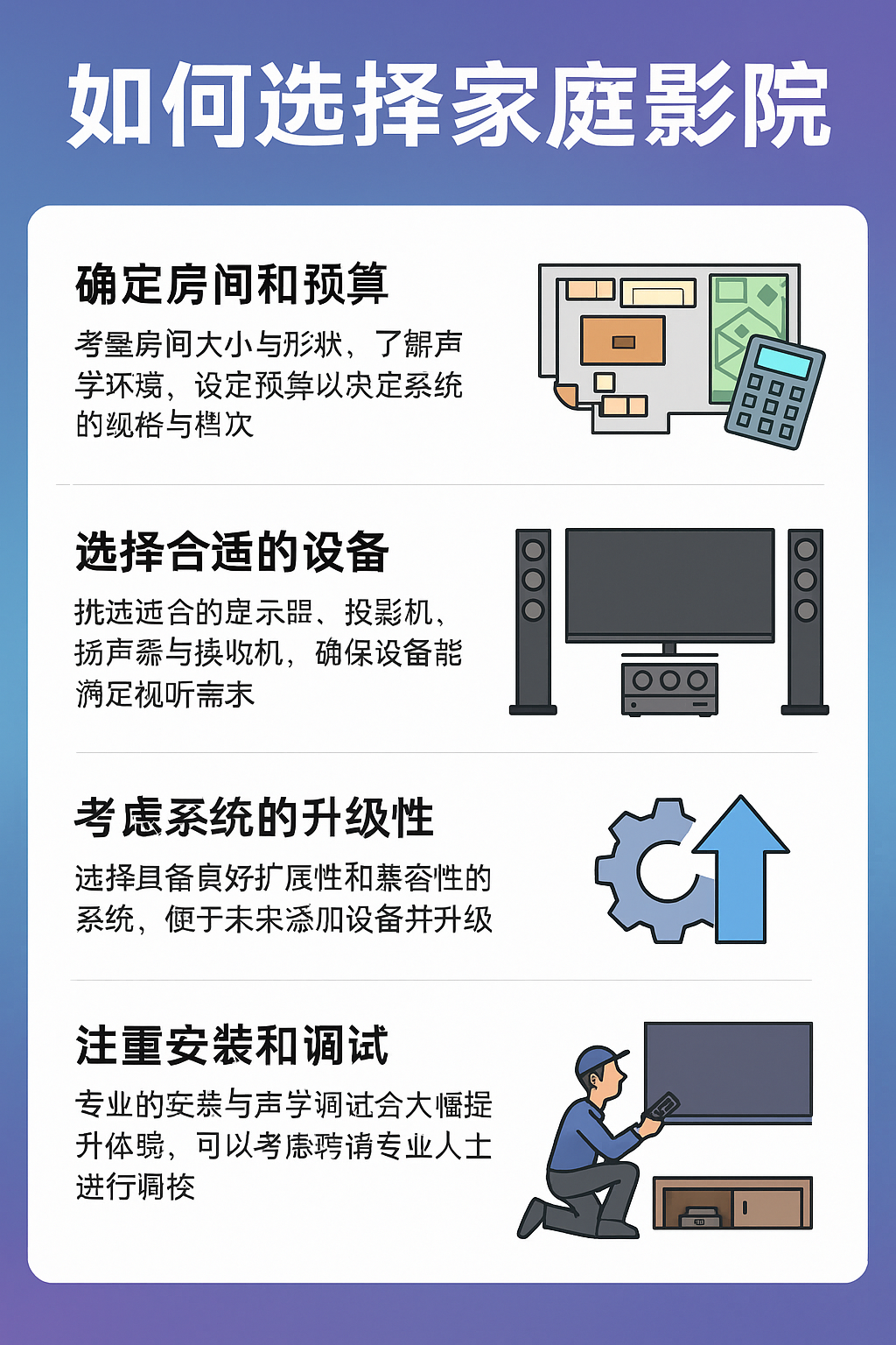 如何选择适合自己的家庭影院？乐智影为您支招